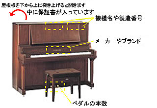 ピアノ買取